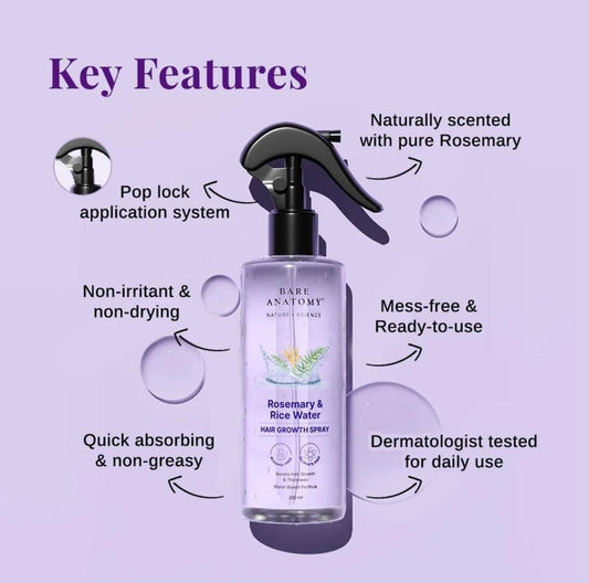 Bare Anatomy Rosemary And Rice Water Hair Growth Spray  Controls Hair Fall